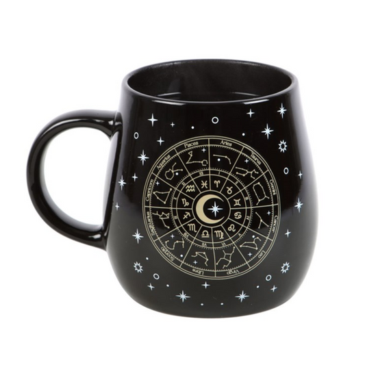 Heat Change Mug - Astrology Wheel