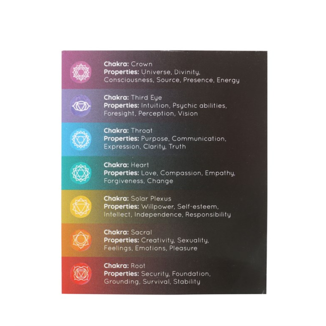 Chakra Energy Candles - (Pack of 14) Unscented